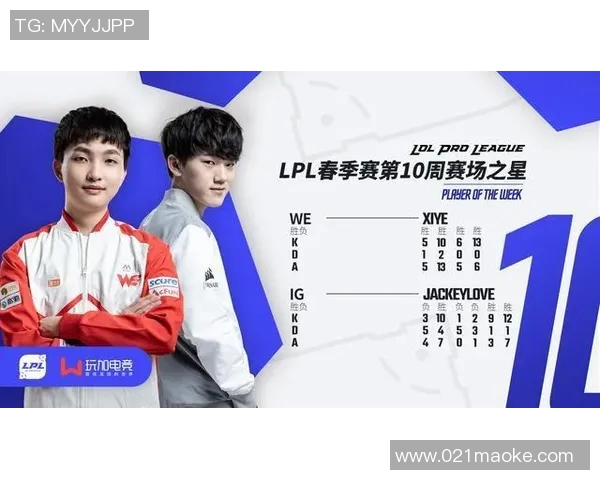 EDG在英雄联盟赛场上的阵地战表现分析与反思 EDG在英雄联盟赛场上的阵地战表现分析与反思