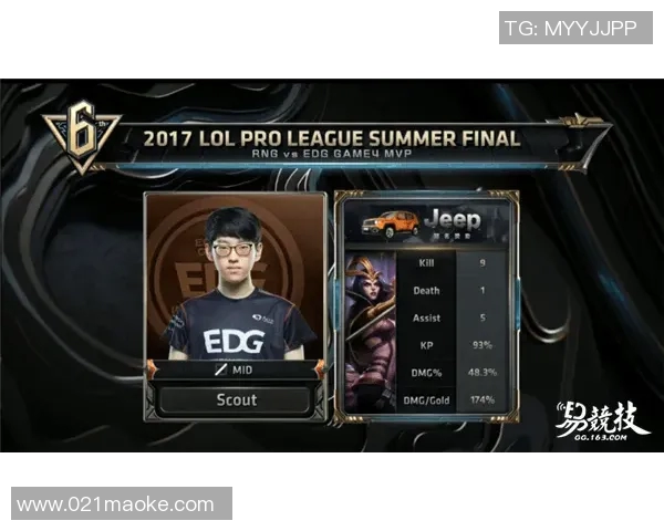 DOTA2专题深度解析EDG战队在比赛中的耐力表现与战略布局 DOTA2专题深度解析EDG战队在比赛中的耐力表现与战略布局