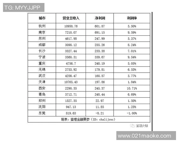 武汉飞盘队实力强劲荣登全国个人能力排行榜第五名 武汉飞盘队实力强劲荣登全国个人能力排行榜第五名