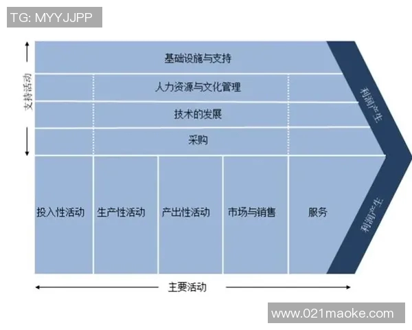 西安排球队的运营得失分析与未来发展策略探讨 西安排球队的运营得失分析与未来发展策略探讨