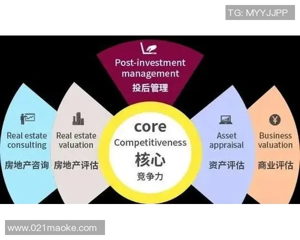 以社会责任为核心推动力探讨新时代企业可持续发展的路径与策略 以社会责任为核心推动力探讨新时代企业可持续发展的路径与策略