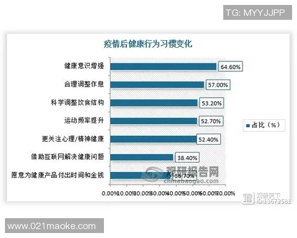 重庆篮球队的意识探讨与发展现状分析